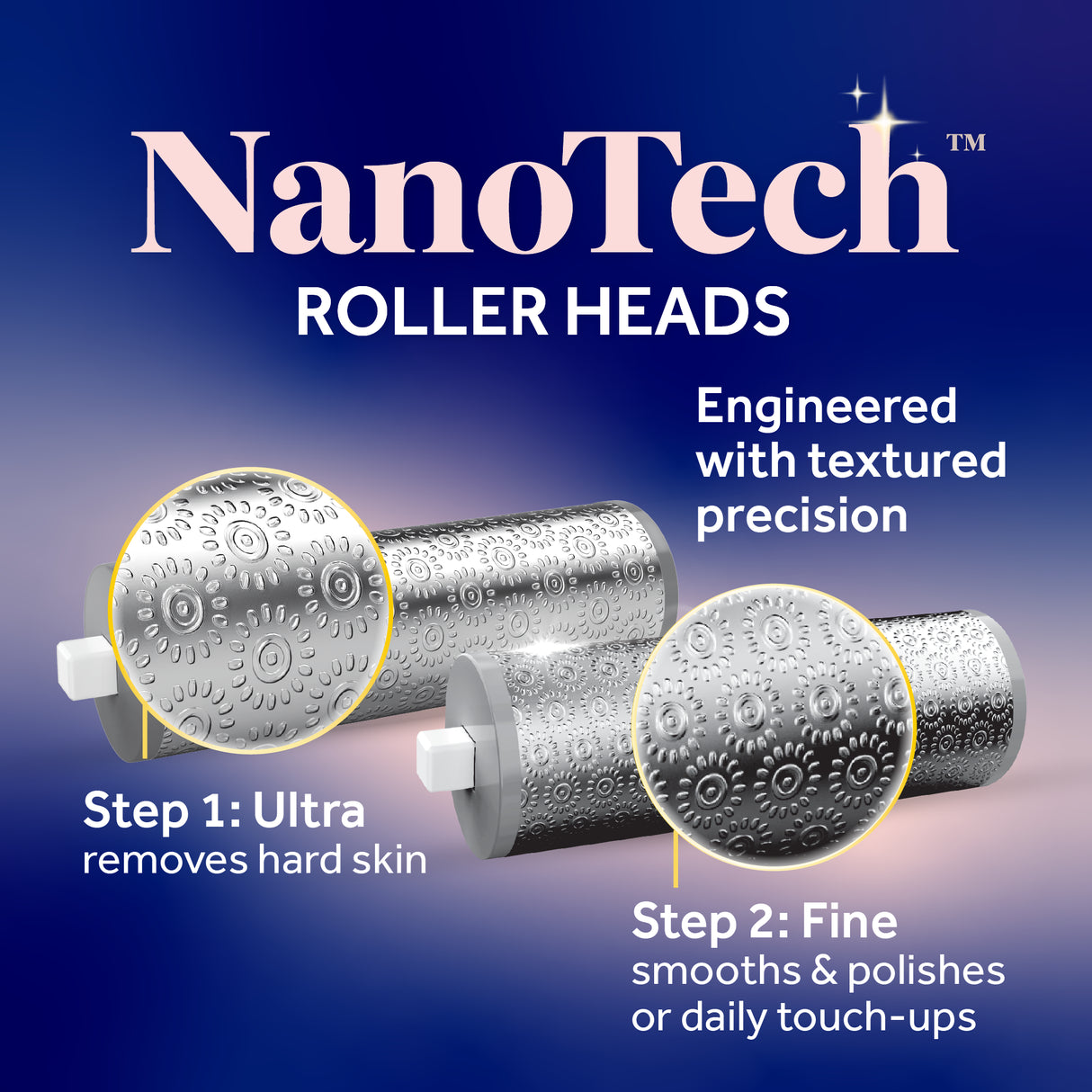 Pedi Perfect Pro Electronic Foot File