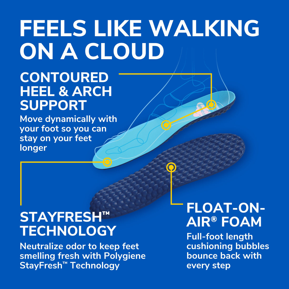 Float-On-Air Foam Insoles