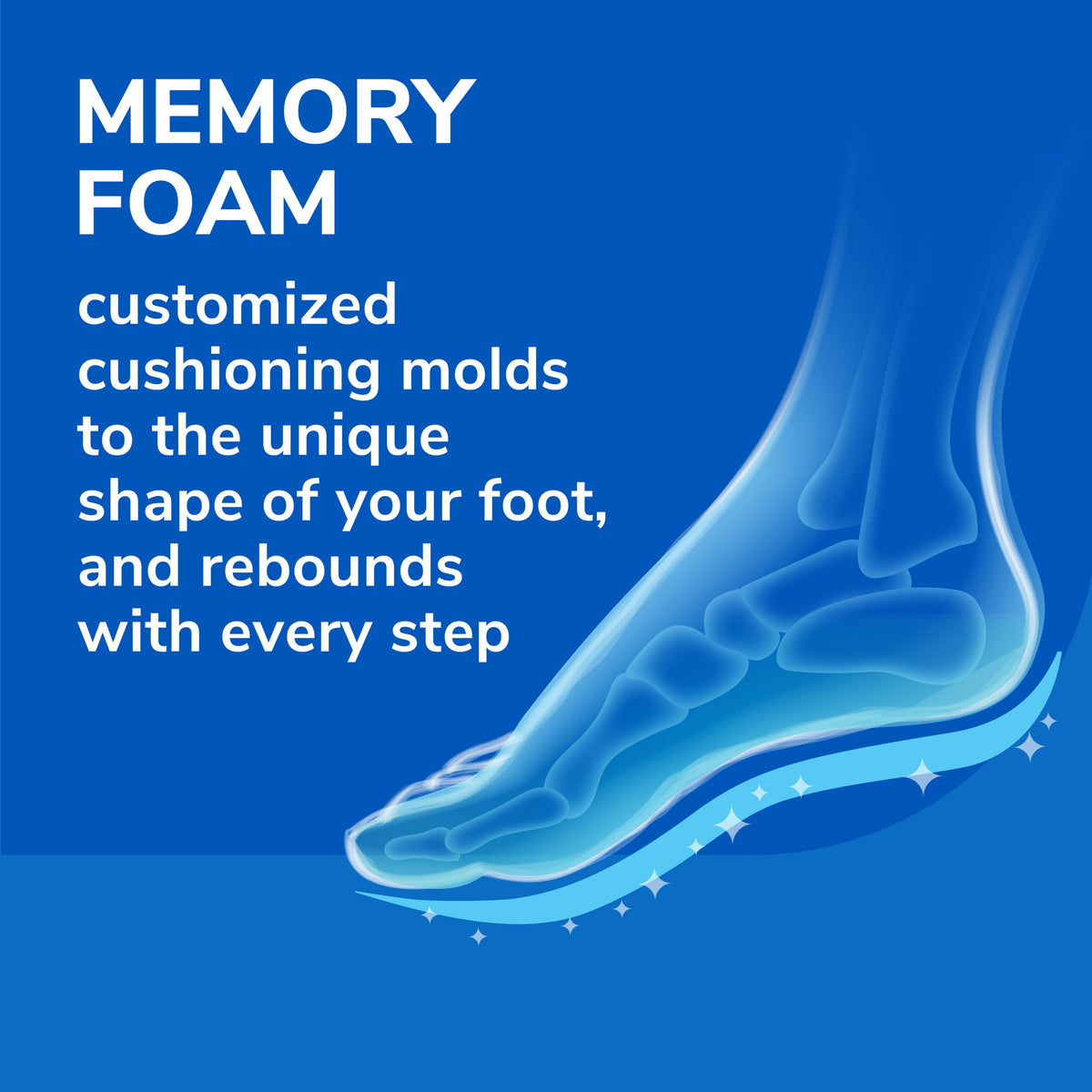 image of memory foam customized cushioning molds to the unique shape of your foot, and rebounds with every step