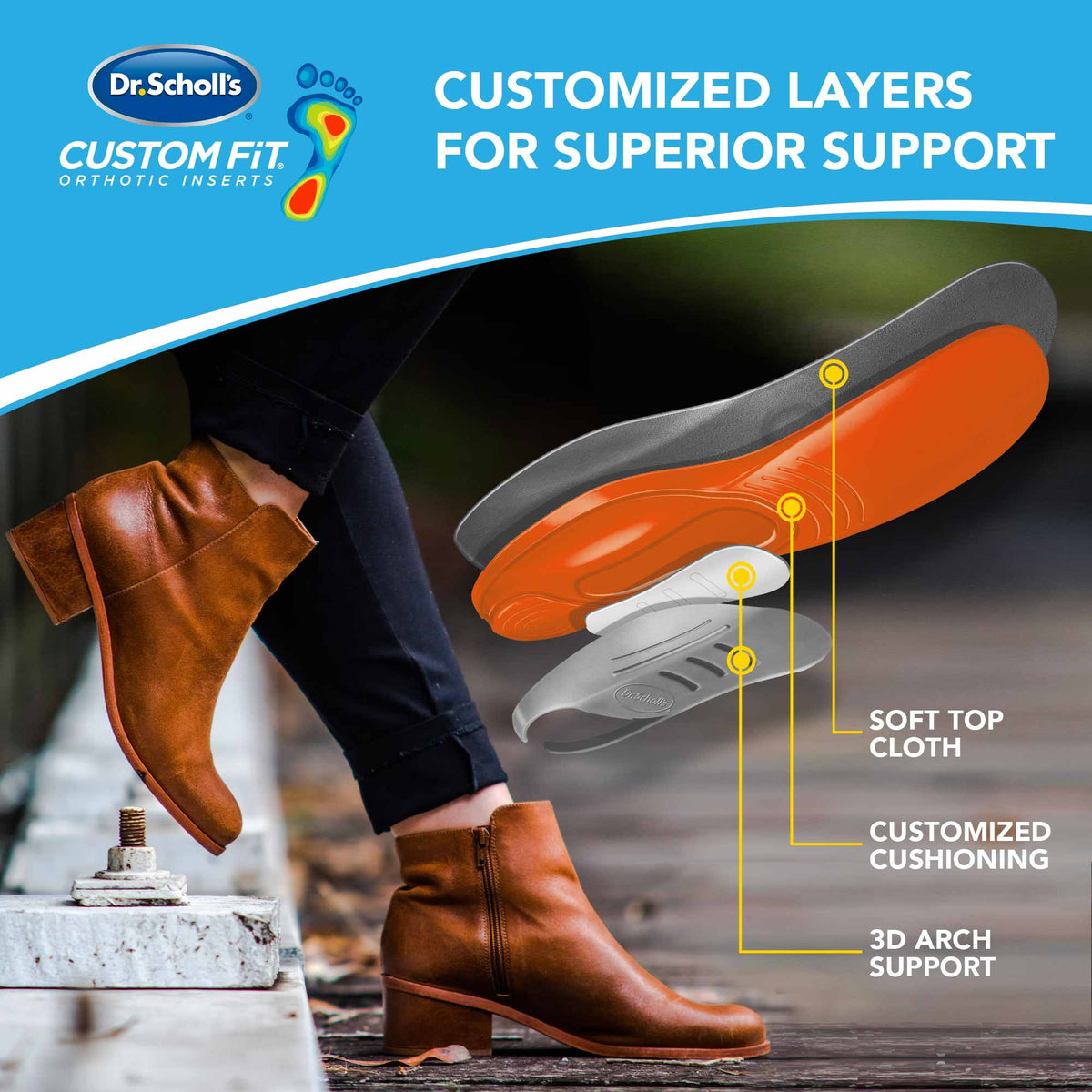 Custom Fit orthotic insert layers with soft top cloth and 3D arch support