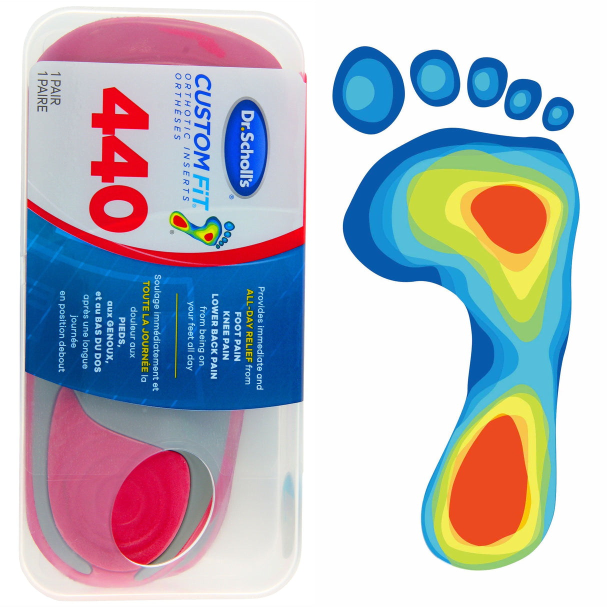 Custom fit orthotic inserts 440