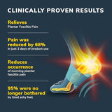 Black arch support sleeve with cushioned pad shown in foot pain relief graphic