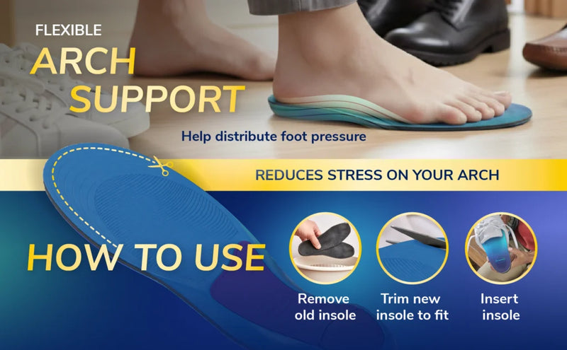 Infographic showing a foot on a blue arch support insole with flexible arch support benefits and three steps to remove, trim, and insert the insole