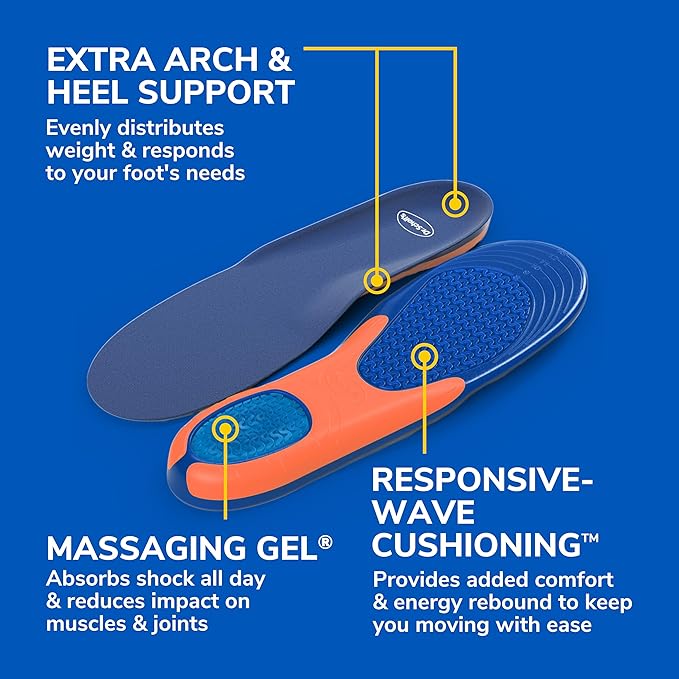 Pair of arch-support insoles with blue wave top and orange heel section.