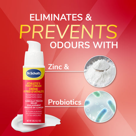 Athlete's Foot Antifungal Cream Treatment