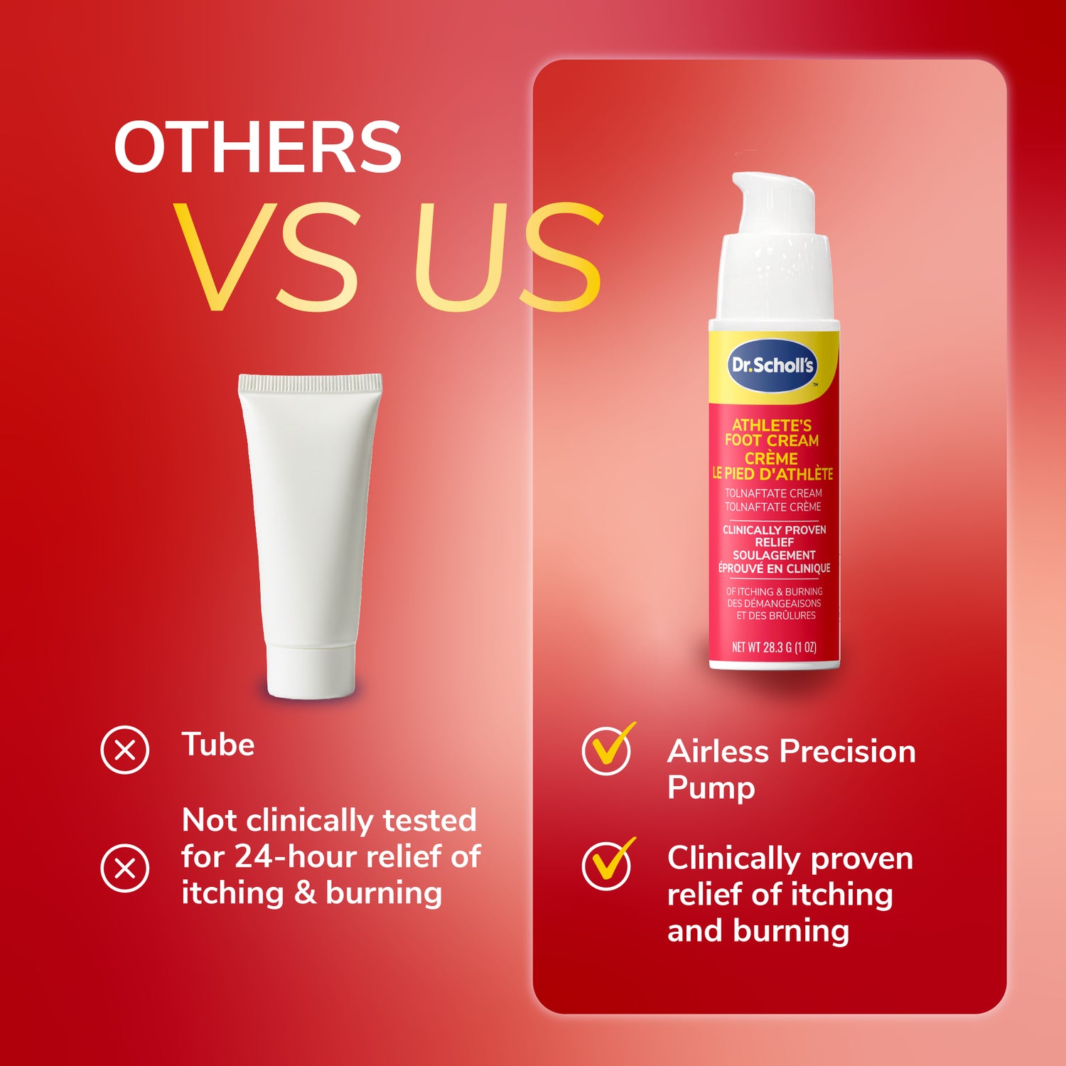 Athlete's Foot Antifungal Cream Treatment
