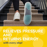24-Hour Energy Multipurpose Insoles