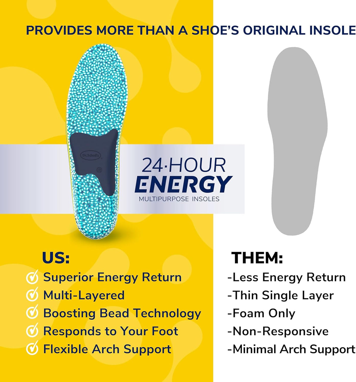 24-Hour Energy Multipurpose Insoles