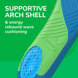 All-Purpose Sport & Fitness Comfort Insoles
