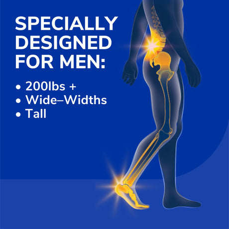 Heavy Duty Support Insoles