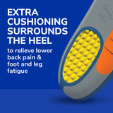 Heavy Duty Support Insoles