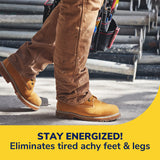 image of stay energized! eliminates tired achy feet and legs