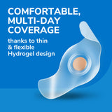 Hydrogel toe bandage design with circular center pad on clear backing