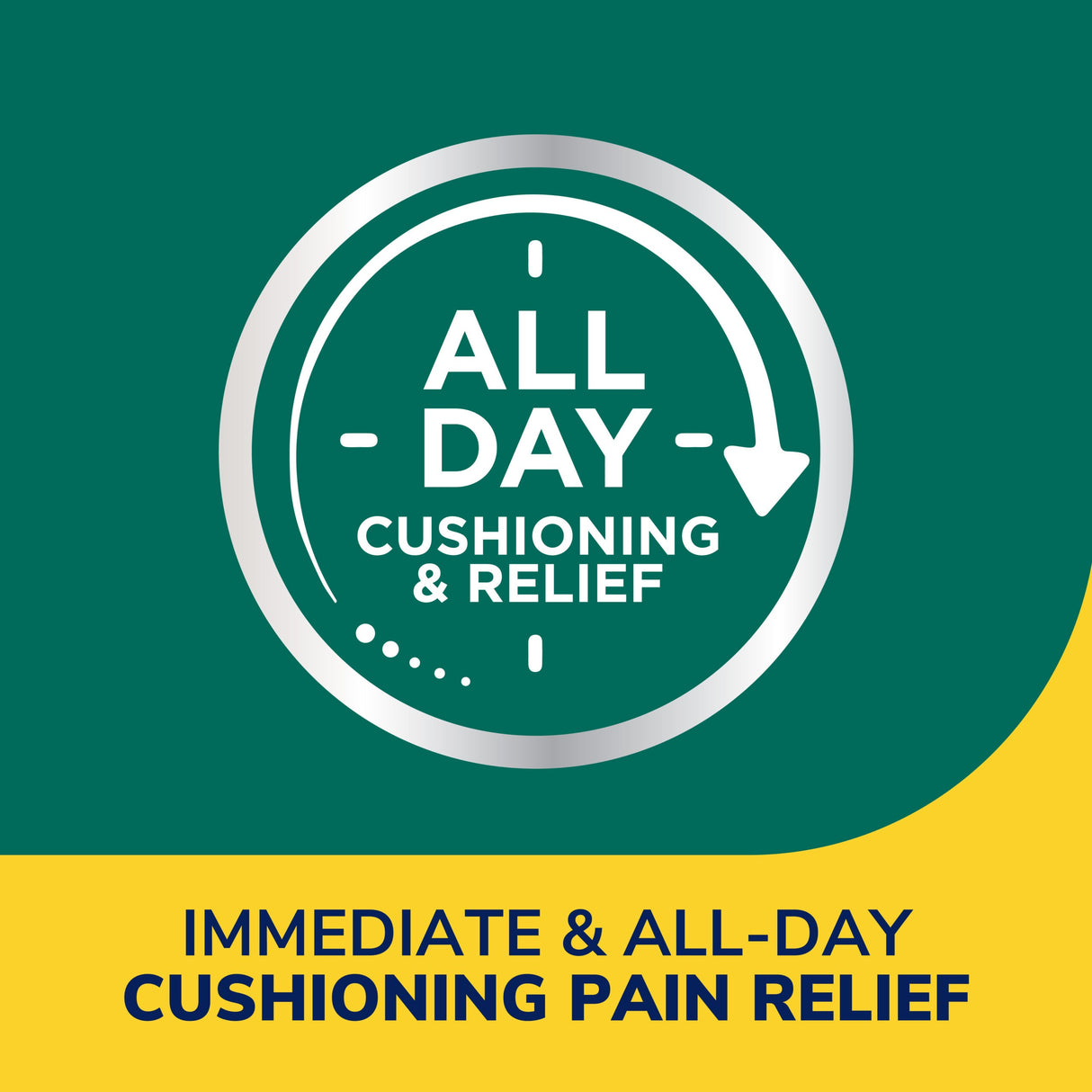 Callus Cushions With Hydrogel™ Technology