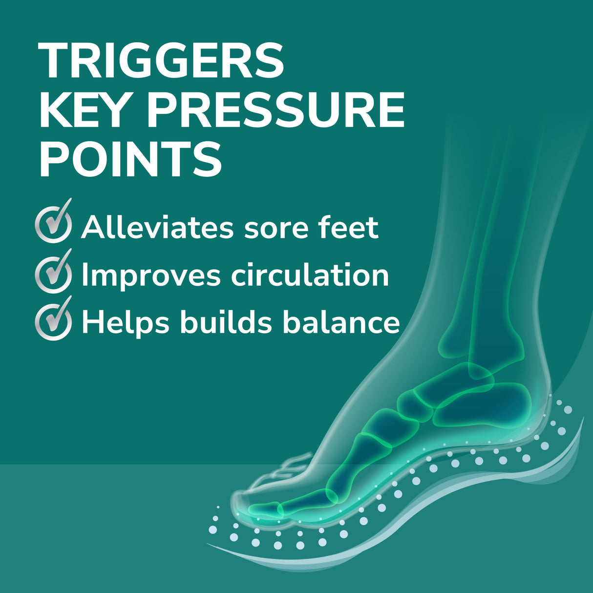 Revitalize Insoles