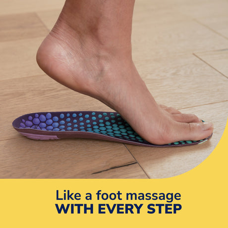 Revitalize Insoles