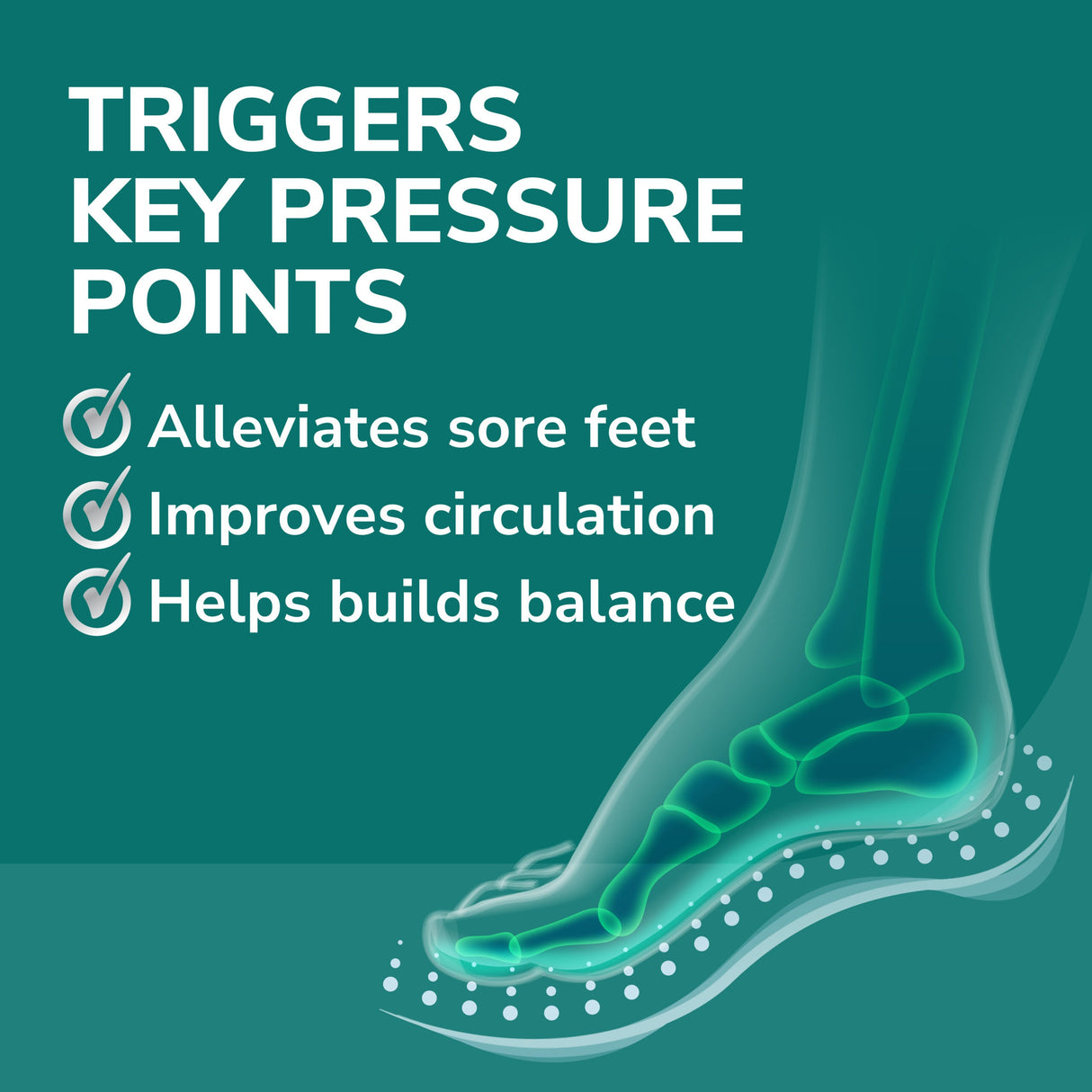 Revitalize Insoles