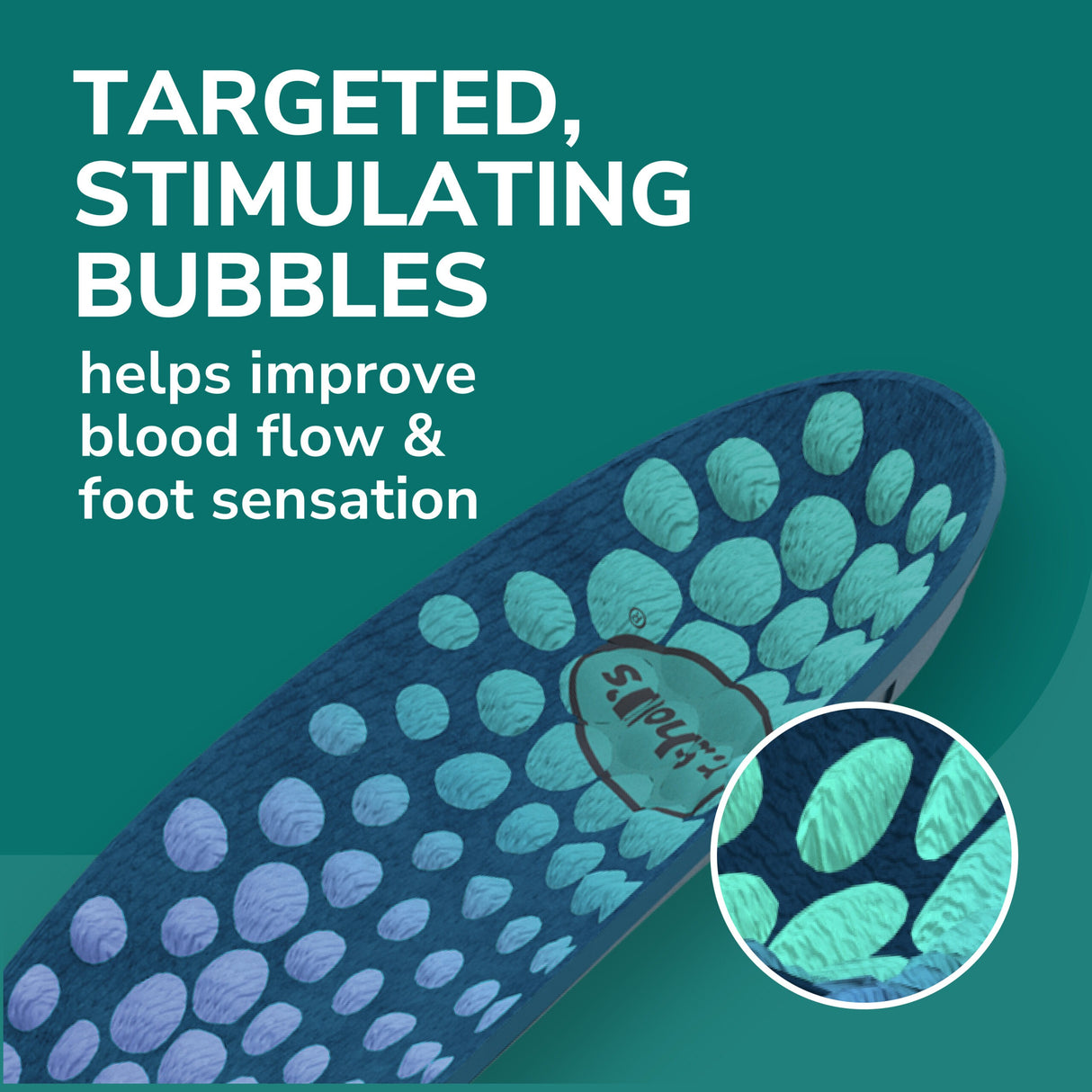 Revitalize Insoles