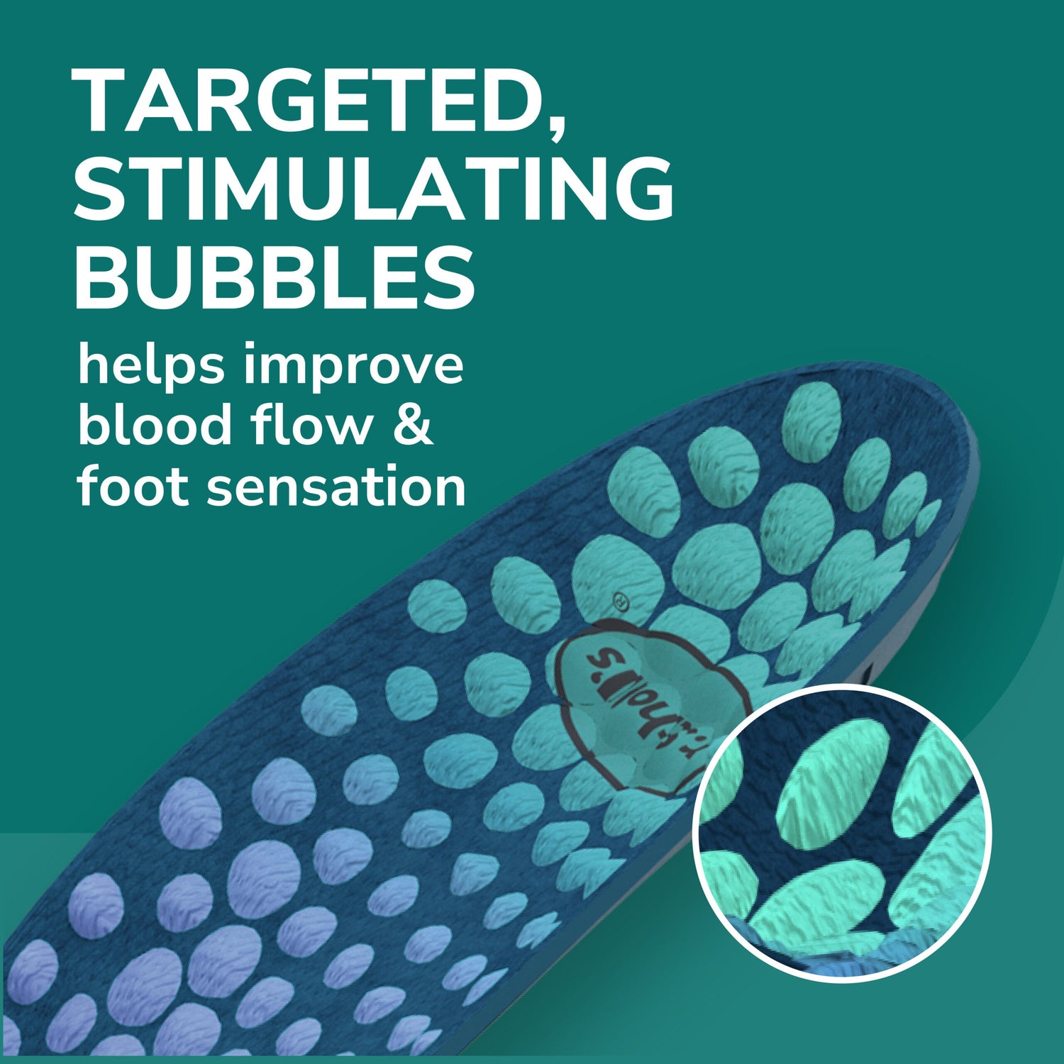 Revitalize Insoles