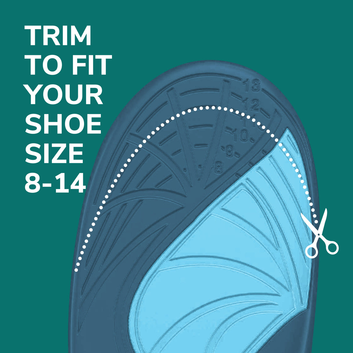 Revitalize Insoles