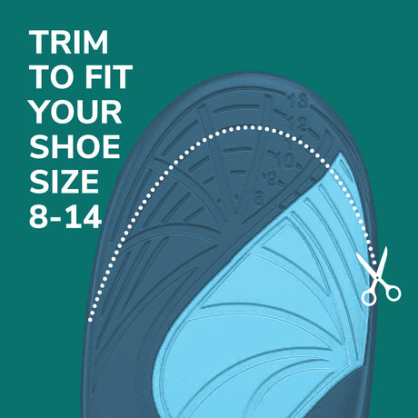 Revitalize Insoles