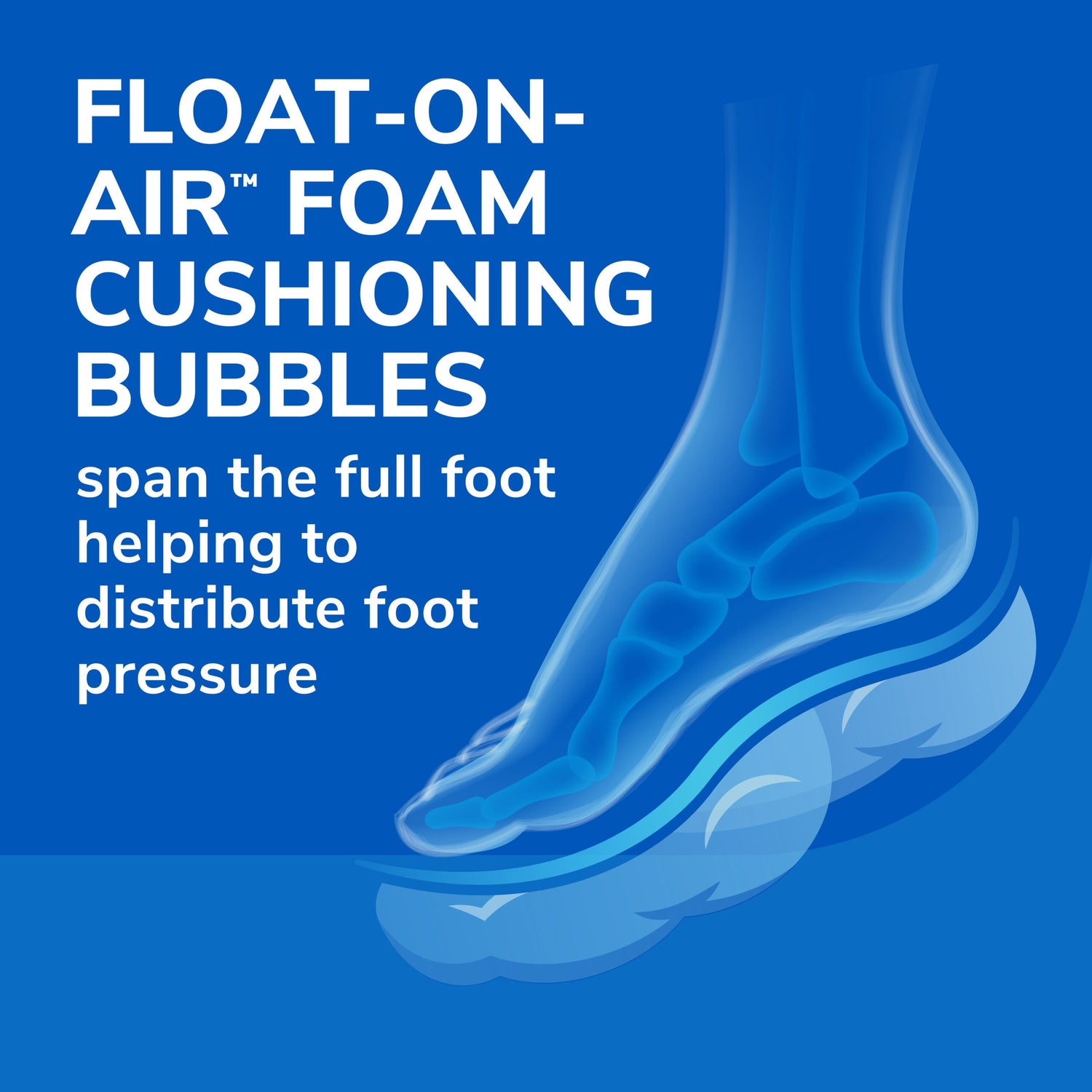 Float-On-Air Foam Insoles