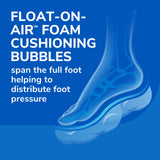Float-On-Air Foam Insoles