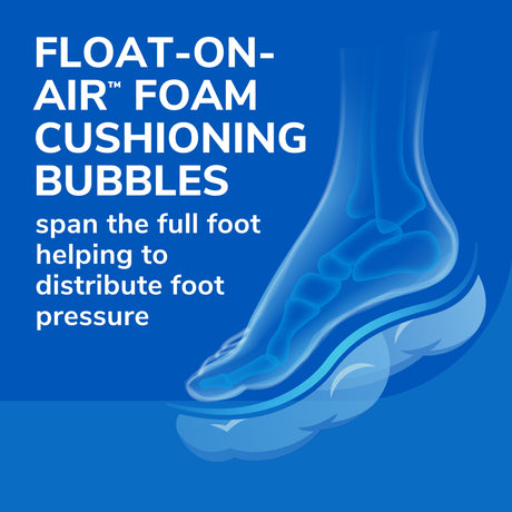 Float-On-Air Foam Insoles