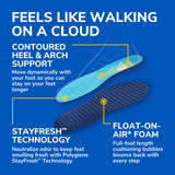 Float-On-Air Foam Insoles