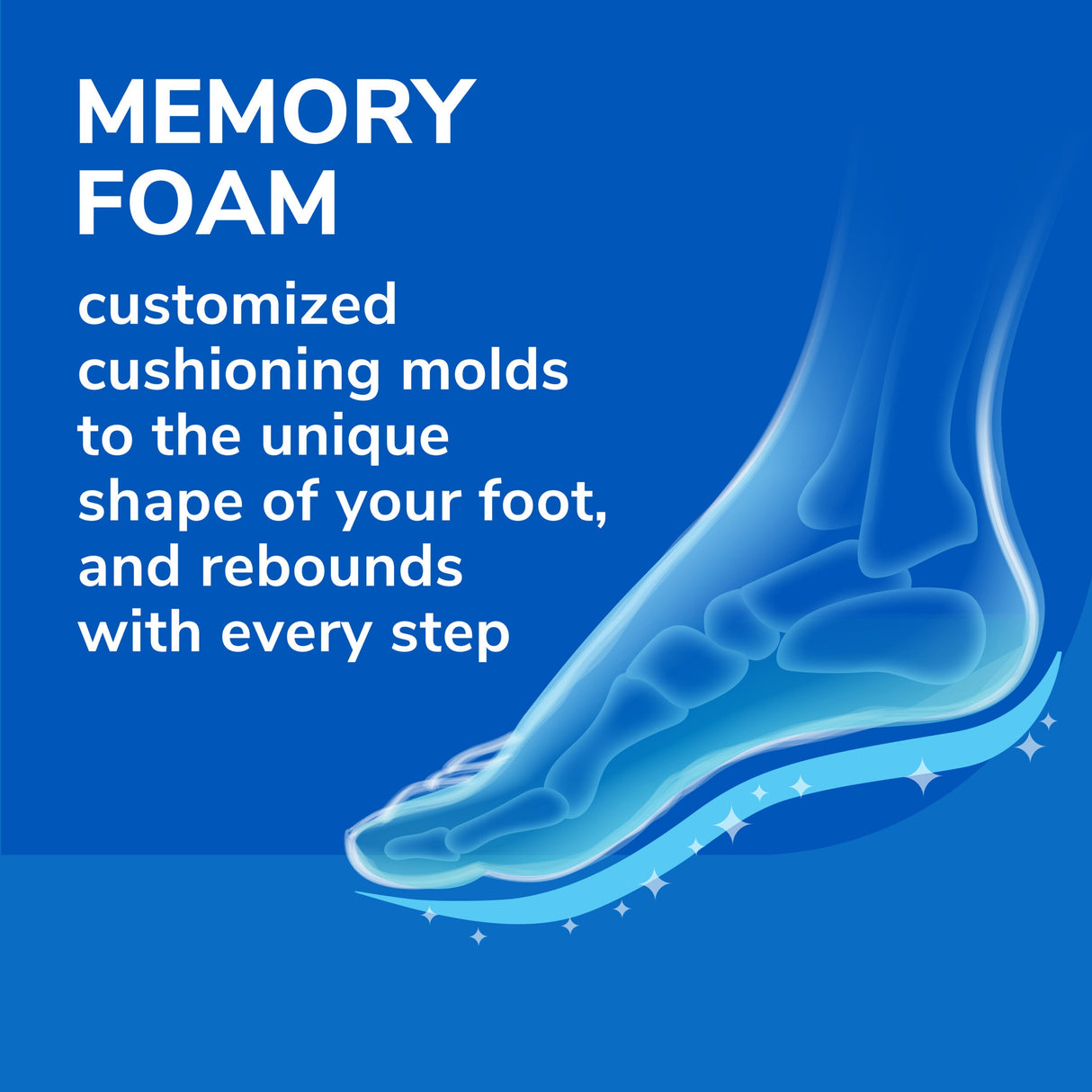 image of memory foam customized cushioning molds to the unique shape of your foot, and rebounds with every step