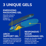 Energizing Comfort with Massaging Gel® Insoles