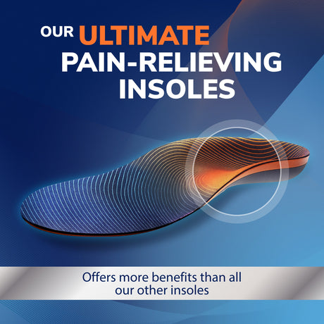 Advanced Pain Relief Insoles