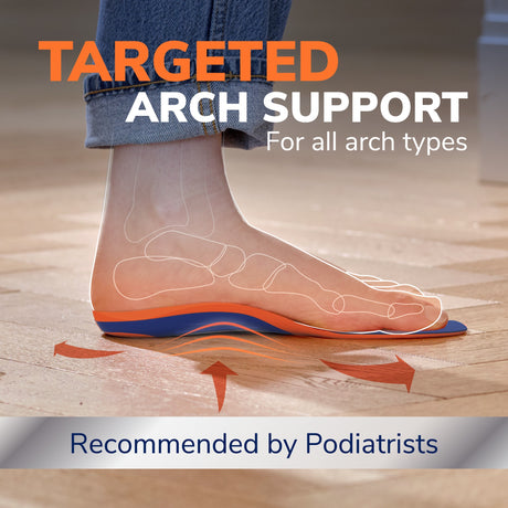 Advanced Pain Relief Insoles