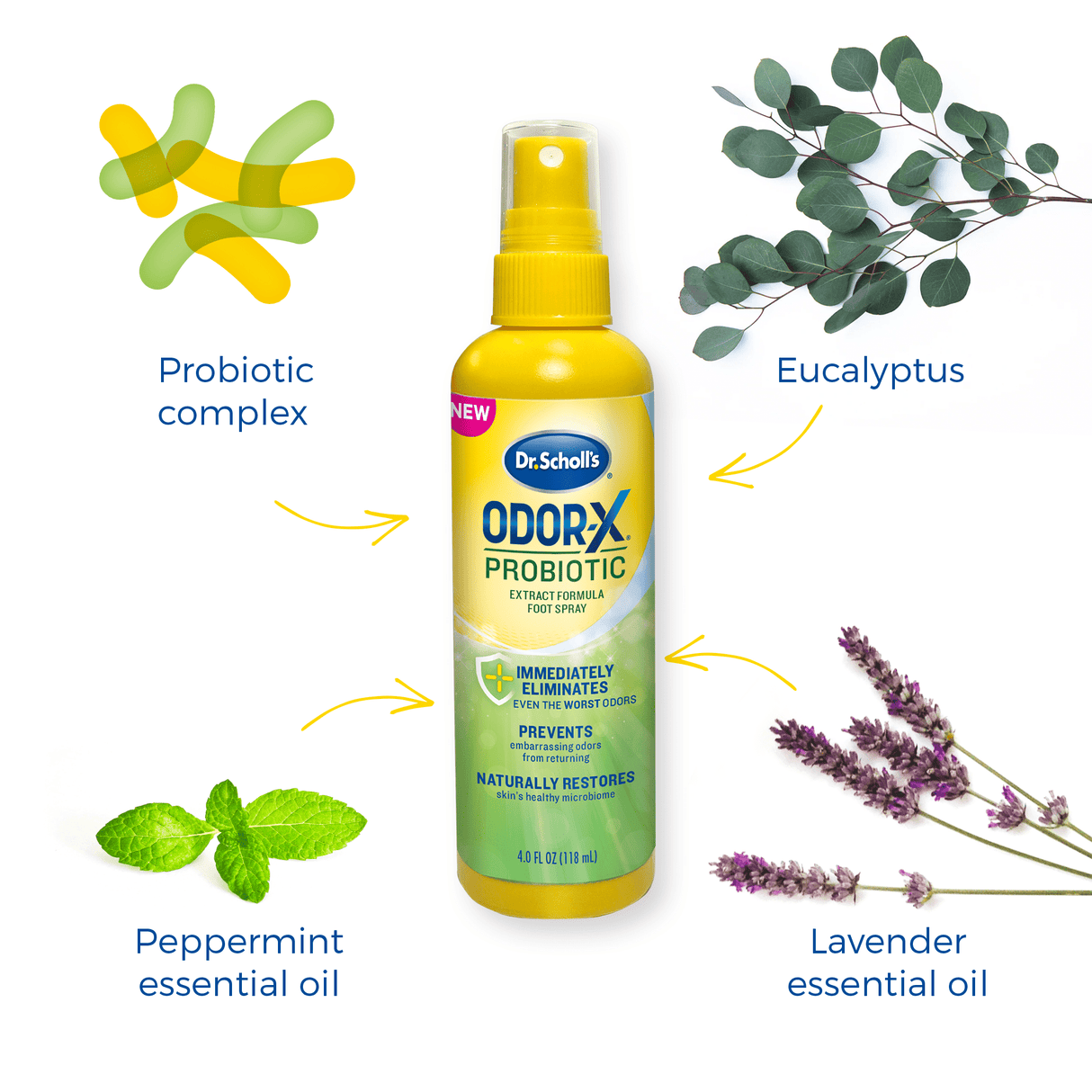Odour-X® Probiotic Extract Formula Foot Spray