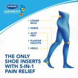 Custom Fit 5-in-1 pain relief diagram listing lower back, knees, achy feet, plantar fascia, heels
