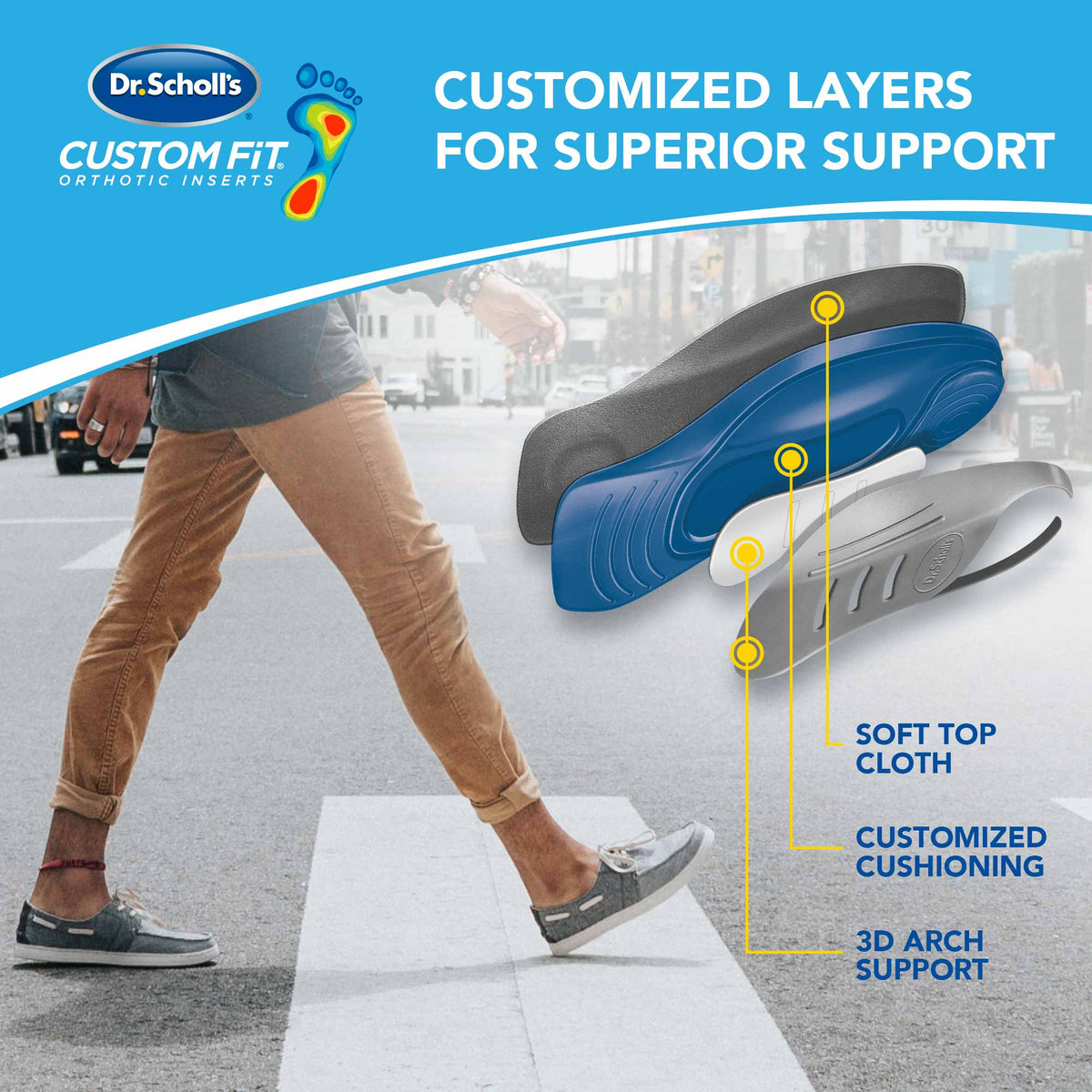 Custom Fit orthotic insert with highlighted layers on a shoe for 3D arch support