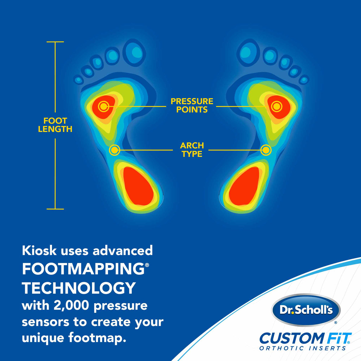 Foot pressure mapping diagram showing pressure points, foot length, and arch type