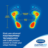 Foot pressure mapping diagram showing pressure points, foot length, and arch type