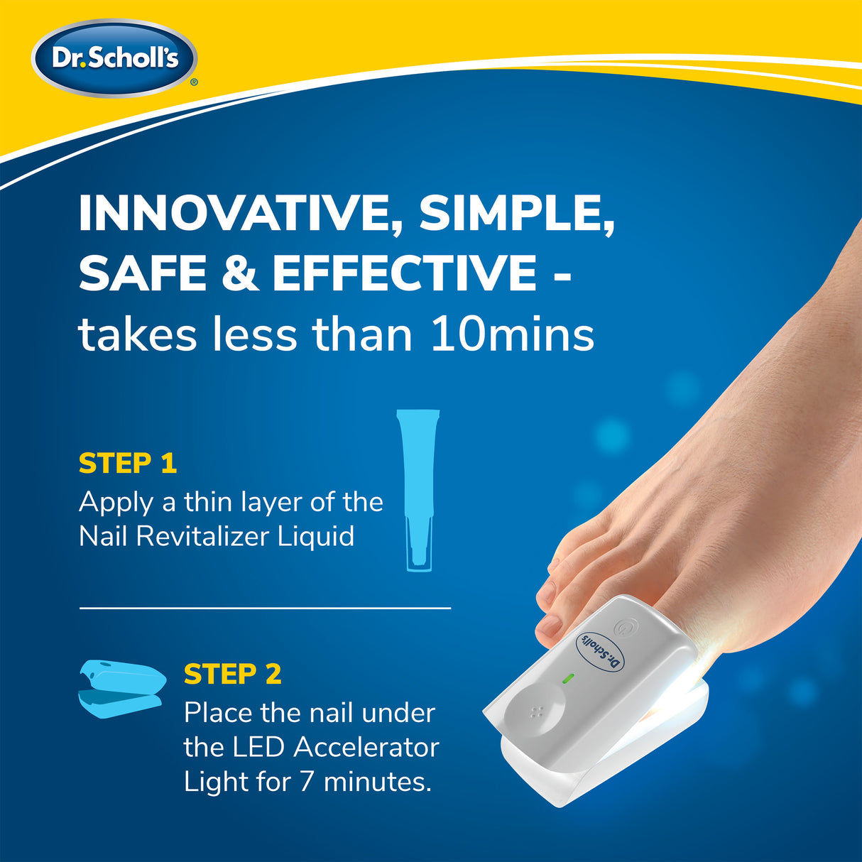 Usage steps graphic showing LED accelerator for light-activated nail revitalizer treatment