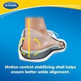 image of foot on top of stabilizing support insoles with text: motion control stabilizing shell helps ensure better ankle alignment