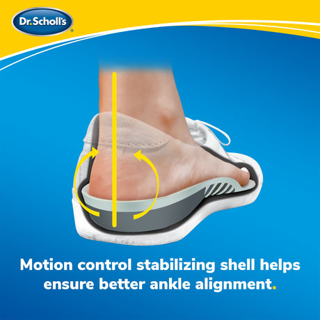 image of foot on top of stabilizing support insoles with text: motion control stabilizing shell helps ensure better ankle alignment