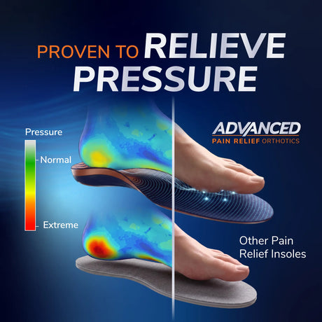 Advanced Plantar Fasciitis Pain Relief Insoles Plus
