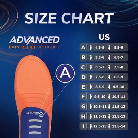 Advanced Pain Relief Plantar Fasciitis Orthotic Insoles