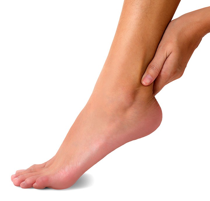 Image of Ankle Pain.