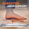 CA_AdvancedSeries_ATF_PT03