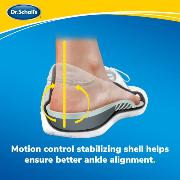 image of foot on top of stabilizing support insoles with text: motion control stabilizing shell helps ensure better ankle alignment