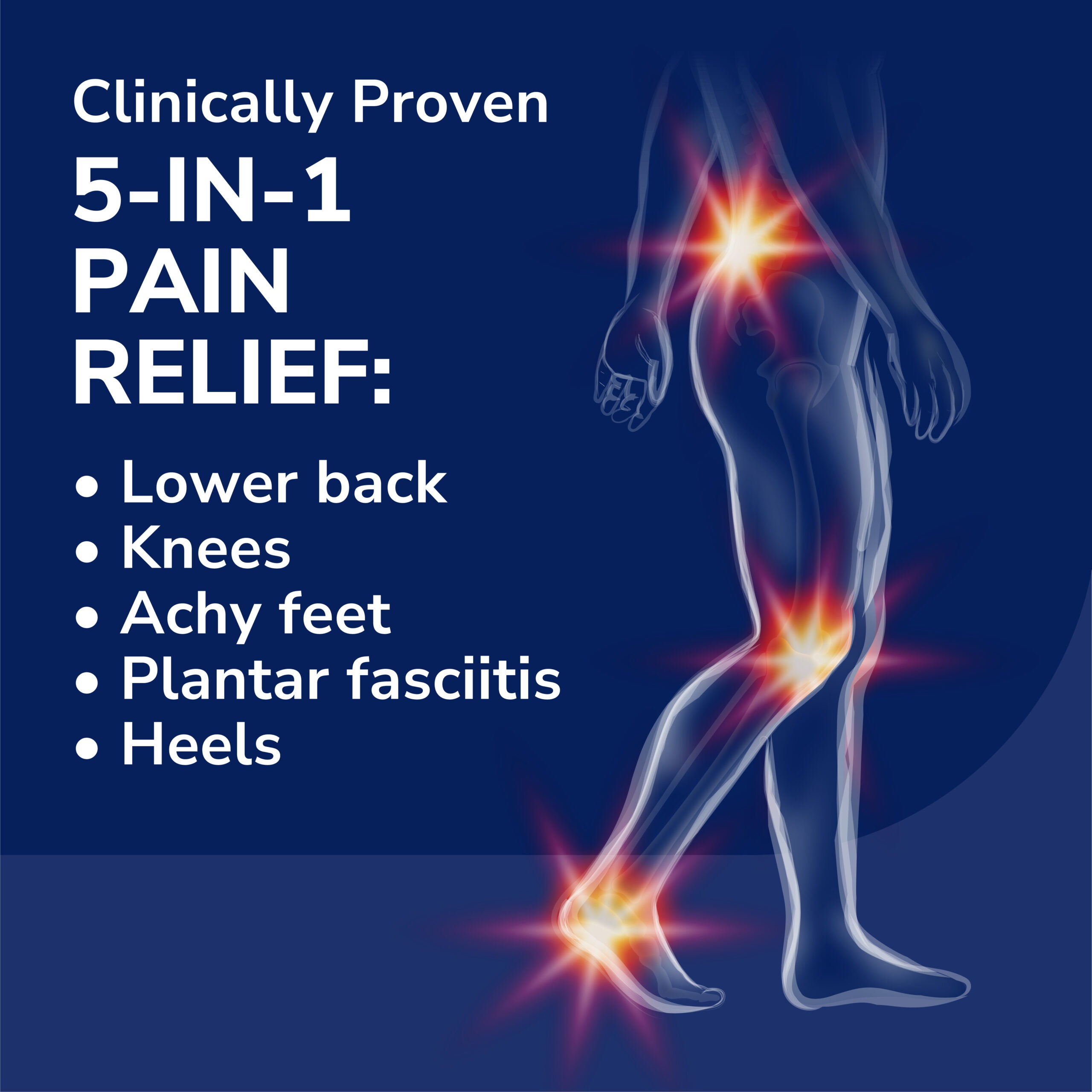 Support_CFO_3-4_ATF_05-Labor